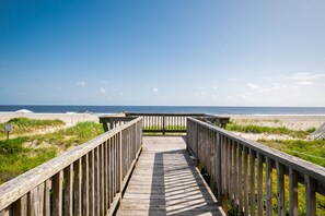 Aan het strand