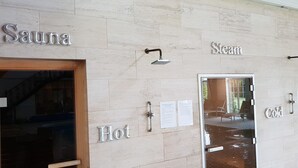 Un centre de bien-être avec des panneaux indiquant les salles de « sauna », de « hammam », « chaude » et « froide », ainsi qu’une porte en bois.