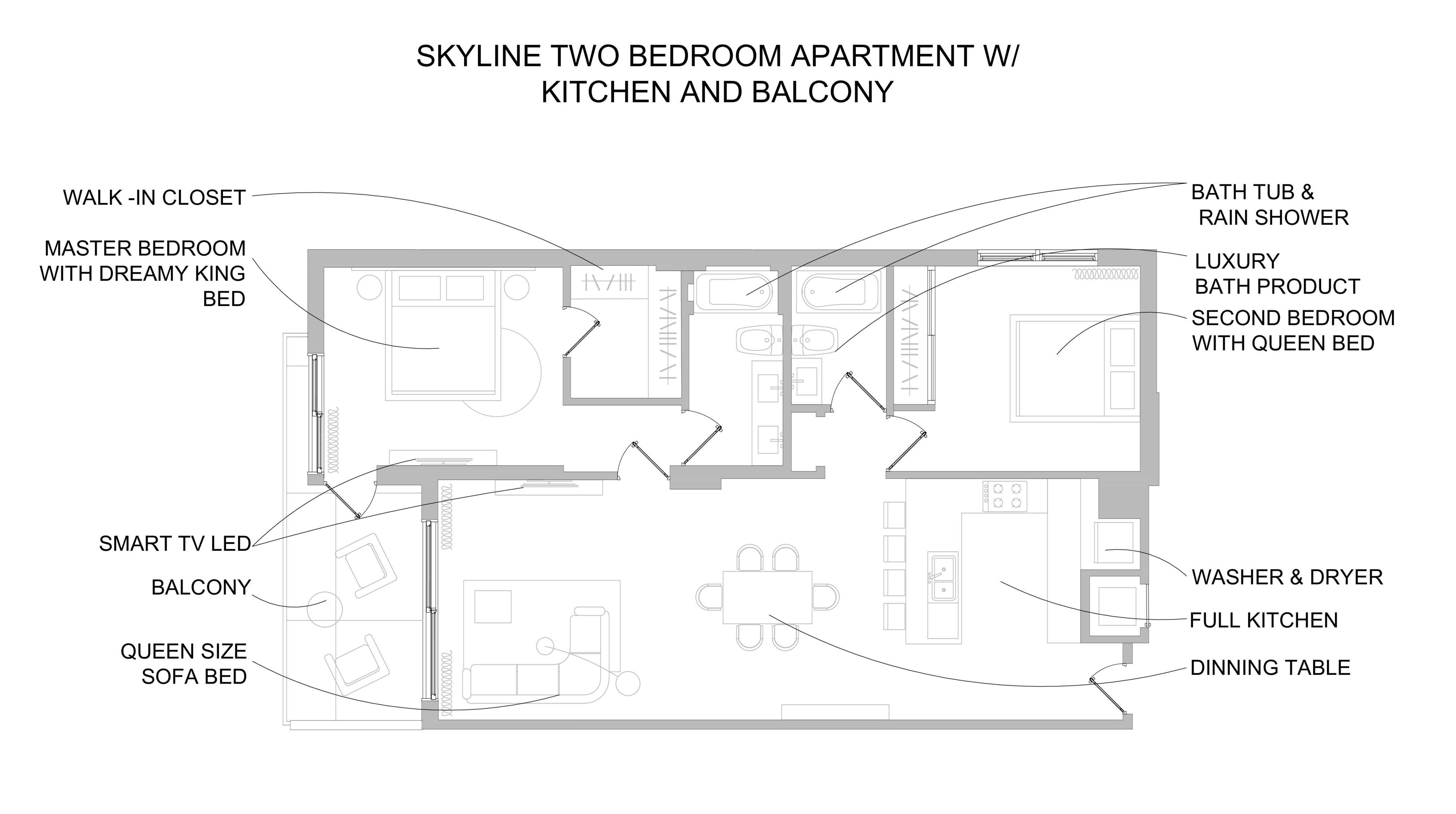 Plattegrond van een appartement met twee slaapkamers, een balkon, een inloopkast, een hoofdslaapkamer met een extra groot bed, een tweede slaapkamer met een queensize bed, een complete keuken, een eettafel, een smart LED-televisie, een luxe badkamer met badkuip en regendouche, en een slaapbank met queensize matras.