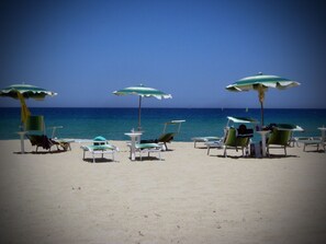 Am Strand