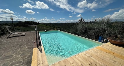 Villa Andrei, ein entspannendes Bad in der toskanischen Landschaft