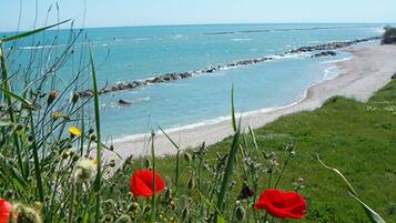 Am Strand