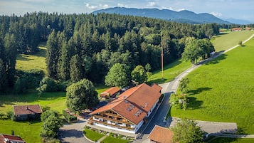 Ansicht von oben