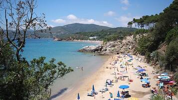 Sulla spiaggia