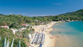 Am Strand