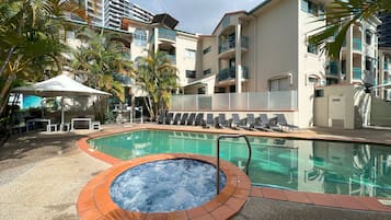 Bagian depan properti