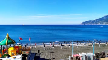Am Strand