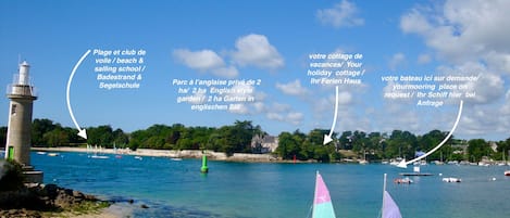 Plage à proximité