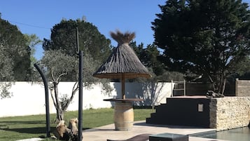 Áreas de la propiedad