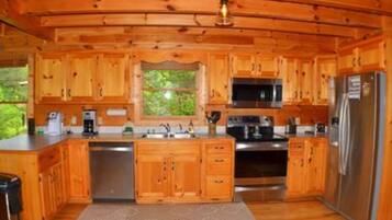 Room | Private kitchen | Fridge, microwave, coffee/tea maker