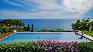 Piscine extérieure, chaises longues