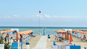 Sulla spiaggia