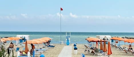 Accommodatie ligt op het strand