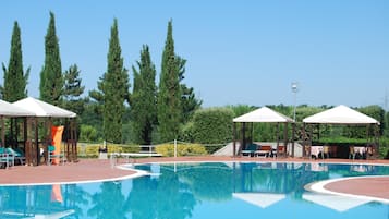 Seasonal outdoor pool, pool umbrellas, sun loungers