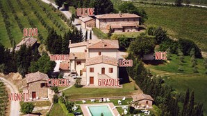 Vista aérea de una villa con secciones identificadas: Glicine, Olivo, Mandorlo, Cipresso, Girasole, Noce, Leccio y Vigneto.