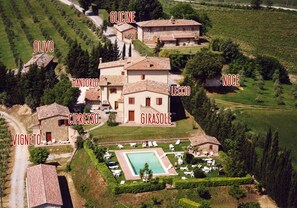 Vue aérienne