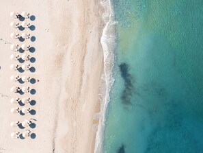 Am Strand