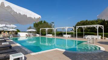 Außenpool, Sonnenschirme, Liegestühle