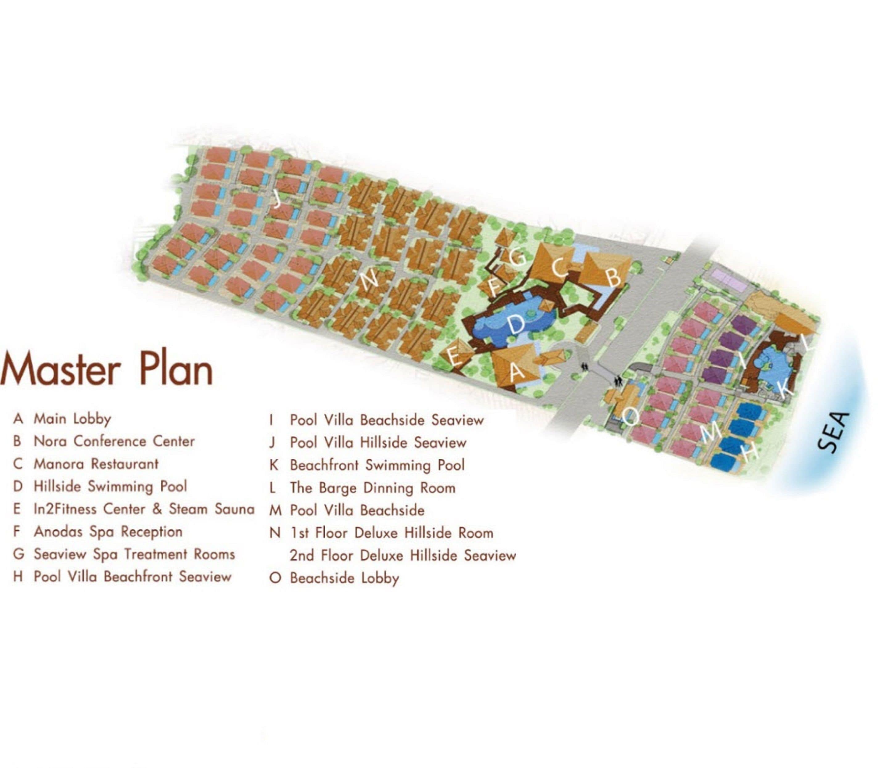 Photo - Nora Buri Resort & Spa