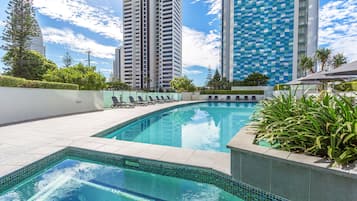 Indoor pool, outdoor pool