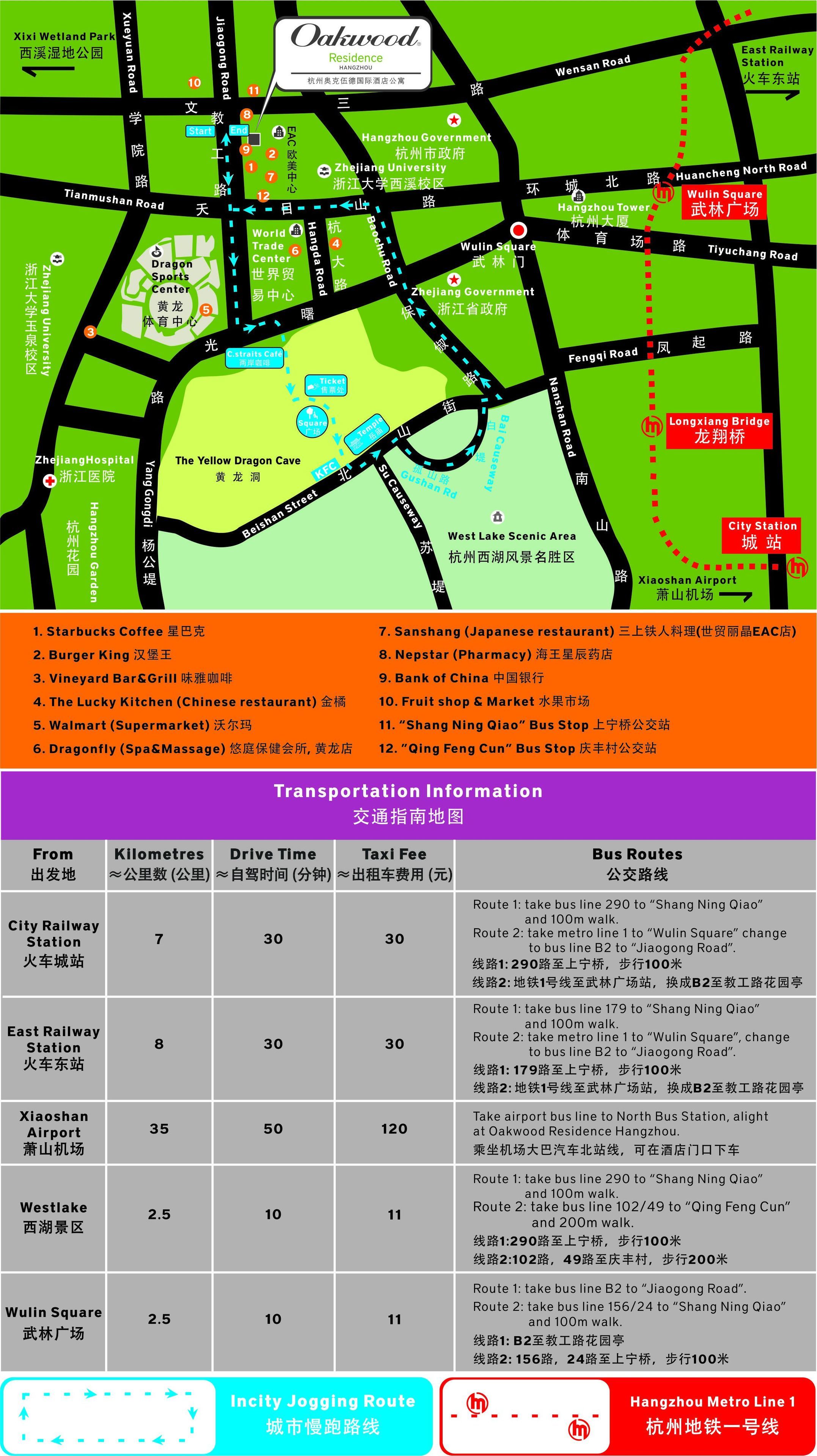A map with various locations and transportation information.