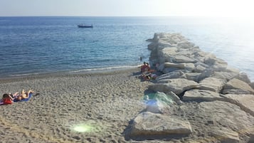Spiaggia