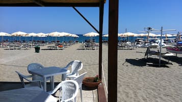 Spiaggia