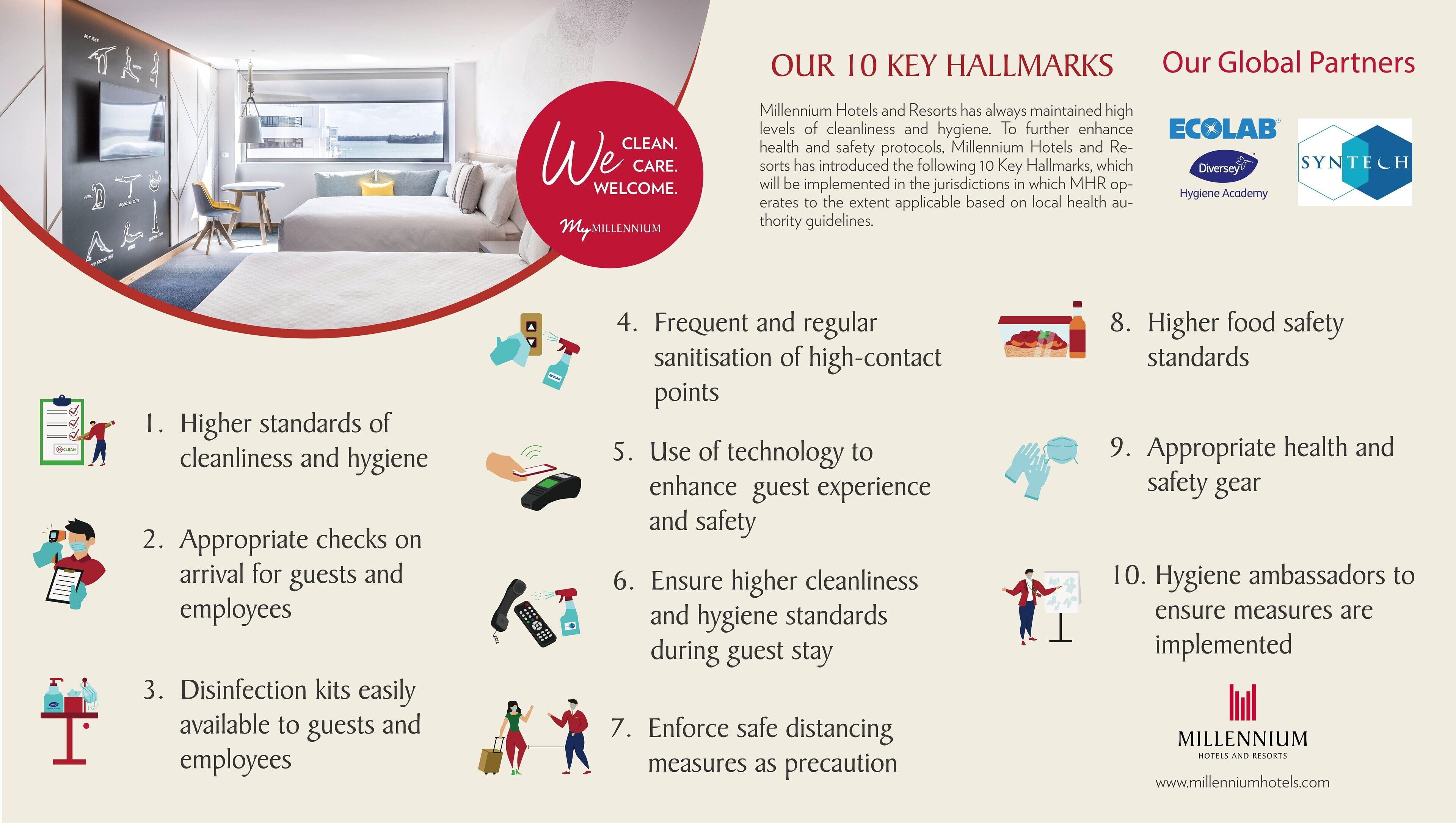 A hotel room with a bed, a desk, and a window with a view. There are also icons representing various hotel services and amenities.