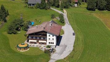 Ilmakuva