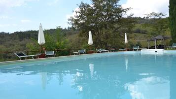 2 AuĂenpools, LiegestĂŒhle