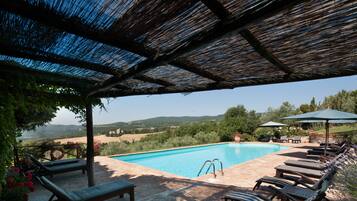 Seasonal outdoor pool, a rooftop pool, pool umbrellas, sun loungers