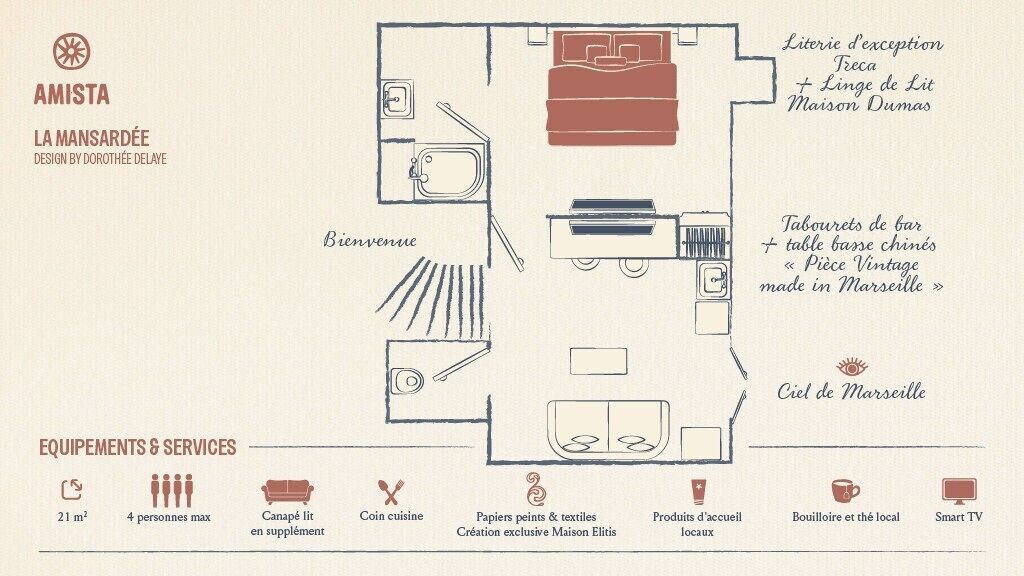the attic room | 2 bedrooms, premium bedding, individually furnished, desk