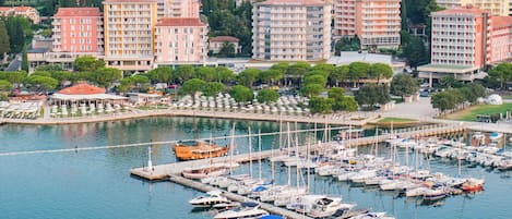 Vue aérienne
