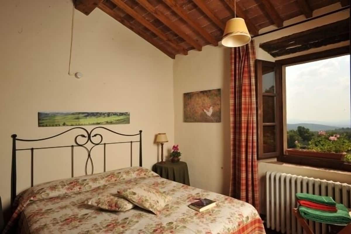 Doppia Classic | 1 camera, biancheria da letto di alta qualità, una cassaforte in camera