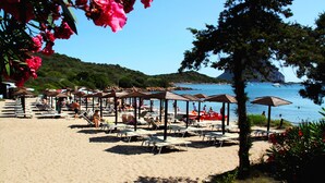 A beach with sun loungers and umbrellas, a clear sky, and a view of the sea.