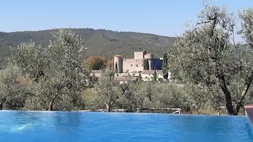 Sæsonbestemt udendørs pool, liggestole