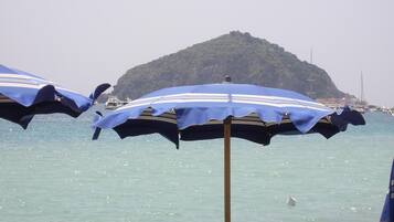 A seaside view with a small island in the background and two blue umbrellas in the foreground.