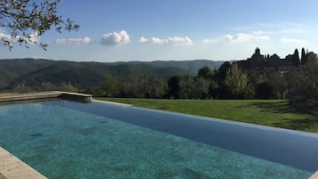 2 piscines extérieures, chaises longues