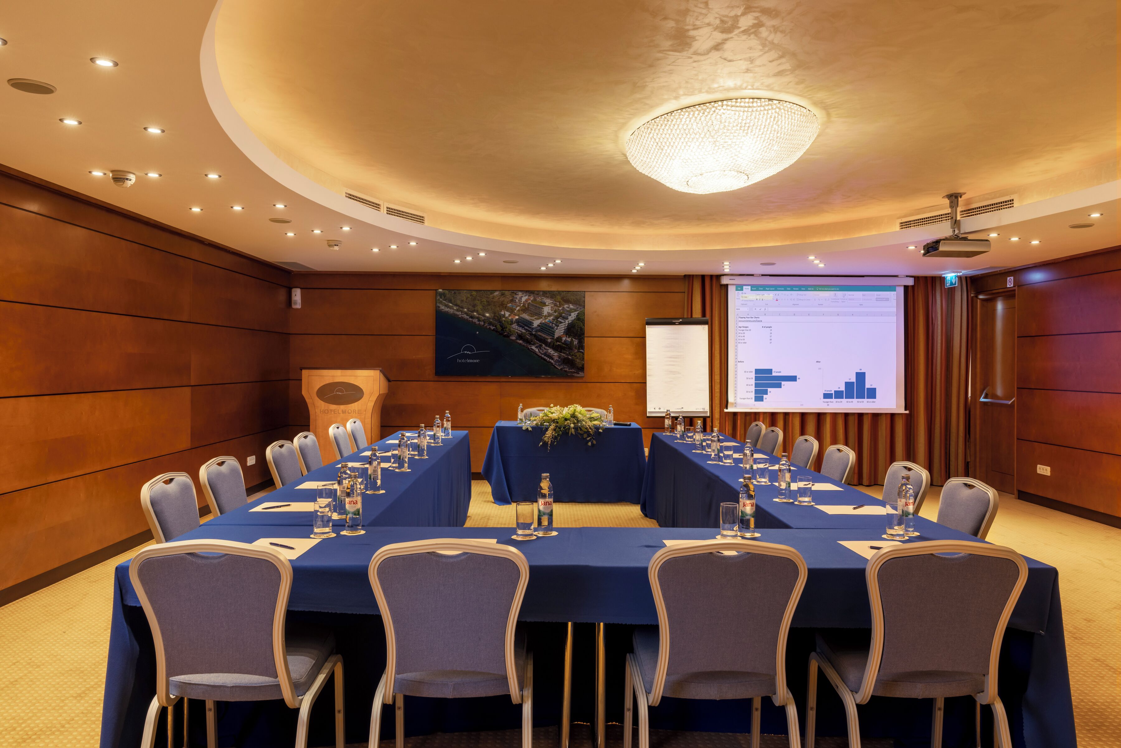 Business centre