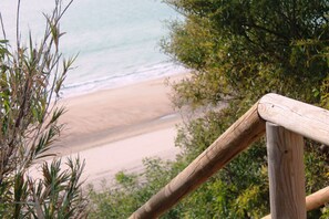 Am Strand, Sonnenschirme
