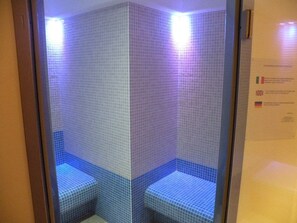 Sauna, Türkisches Bad/Hamam