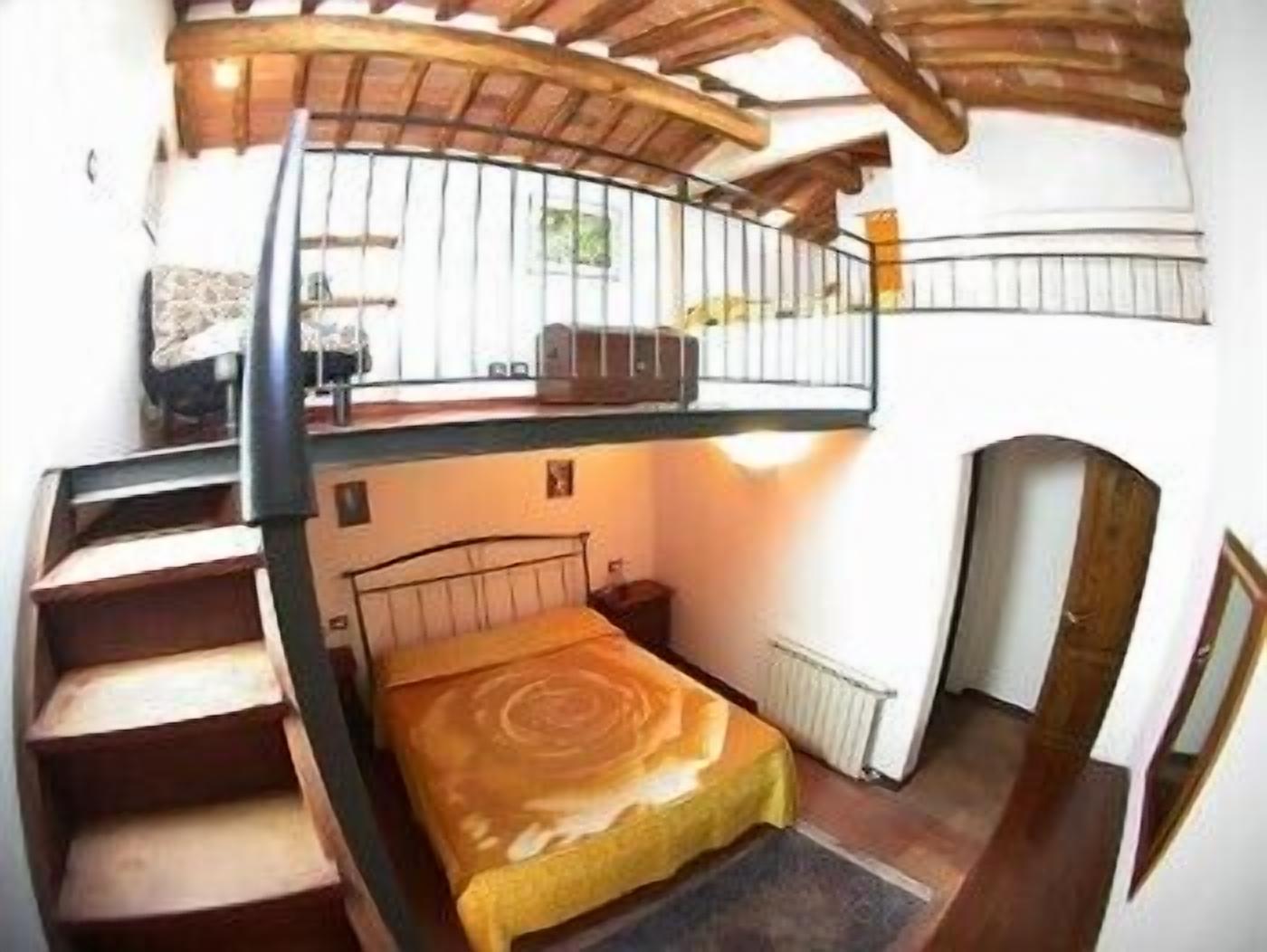 Panoraamahuoneisto (Loft)