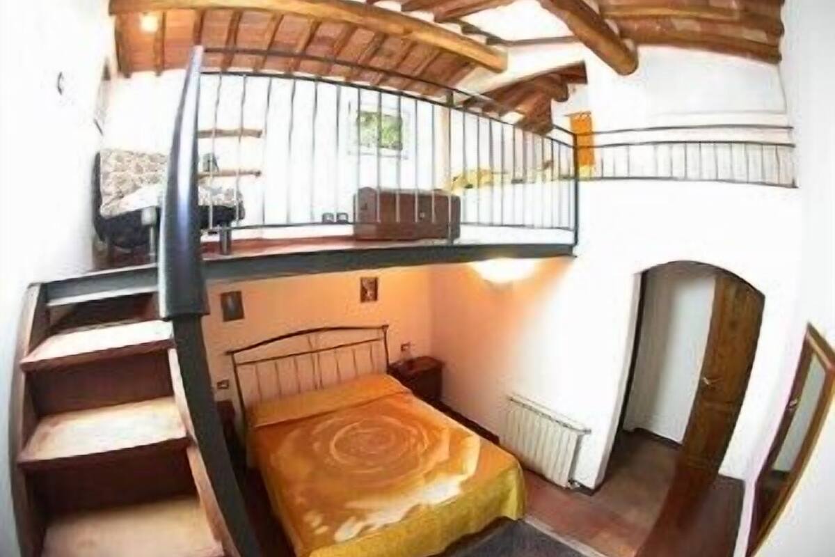 Panoraamahuoneisto (Loft)