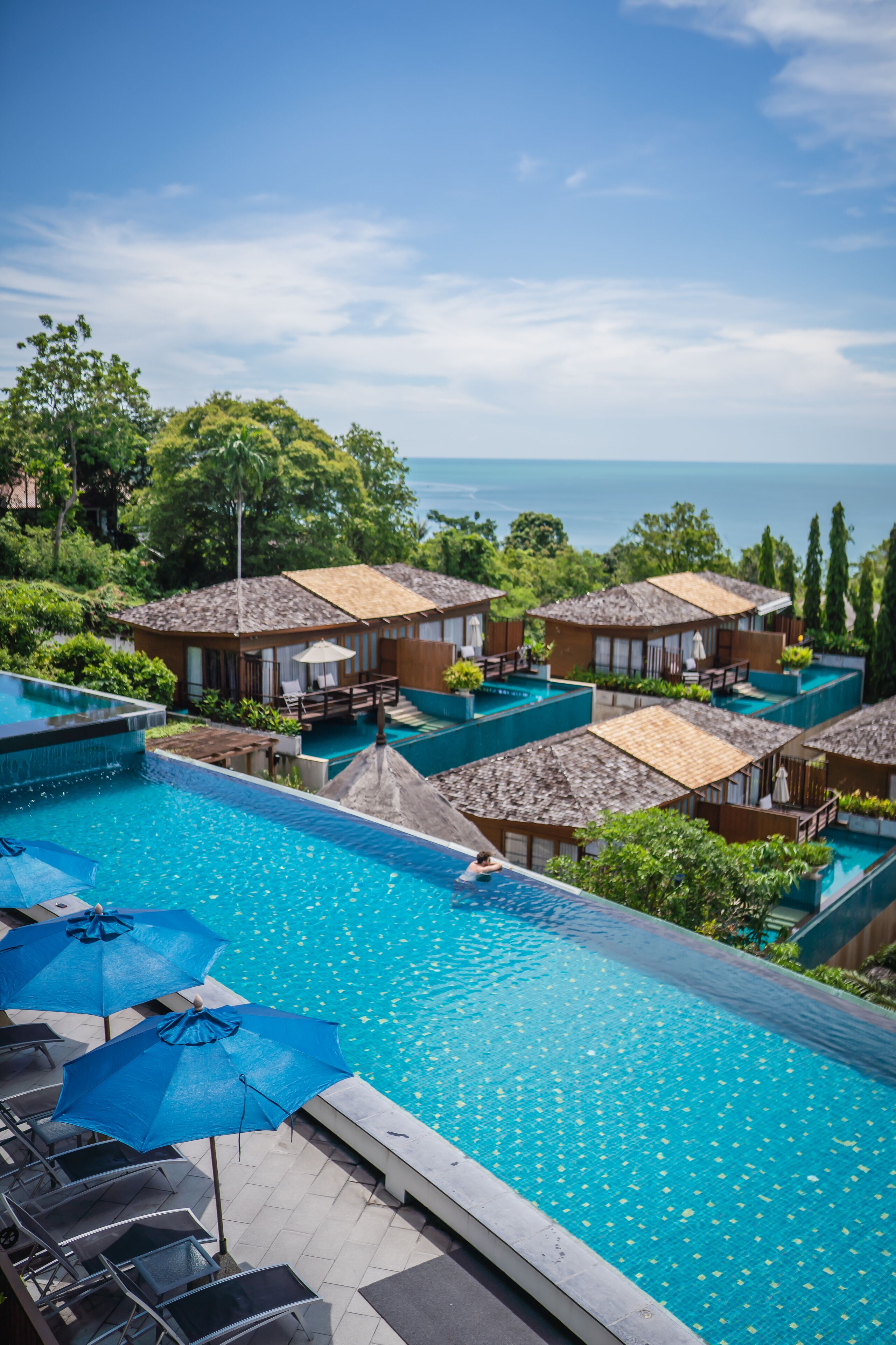Outdoor pool, pool umbrellas