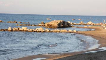 Ranta