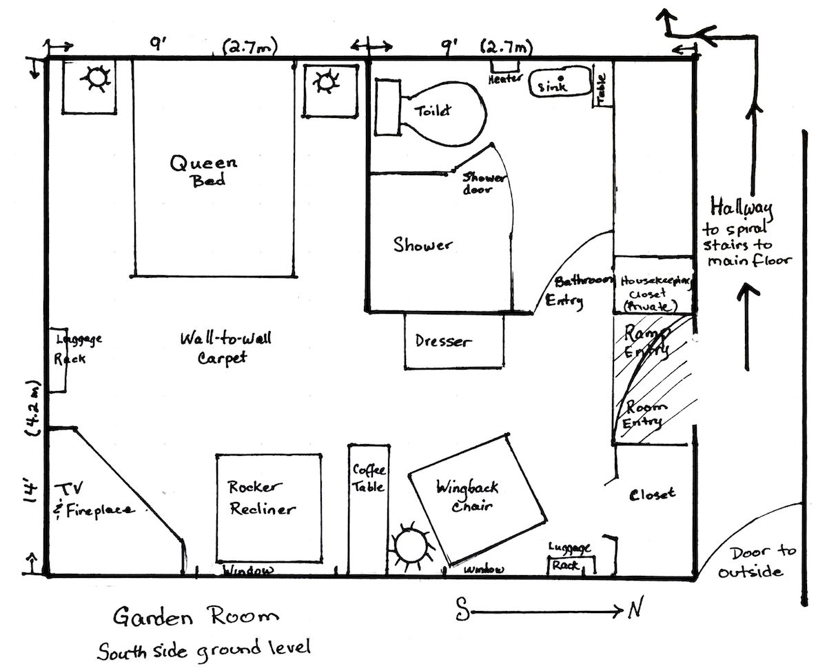 Een plattegrond van een tuinkamer met een tweepersoonsbed, douche, kaptafel en een zithoek met televisie en open haard.