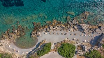 On the beach, sun-loungers, beach umbrellas, beach towels