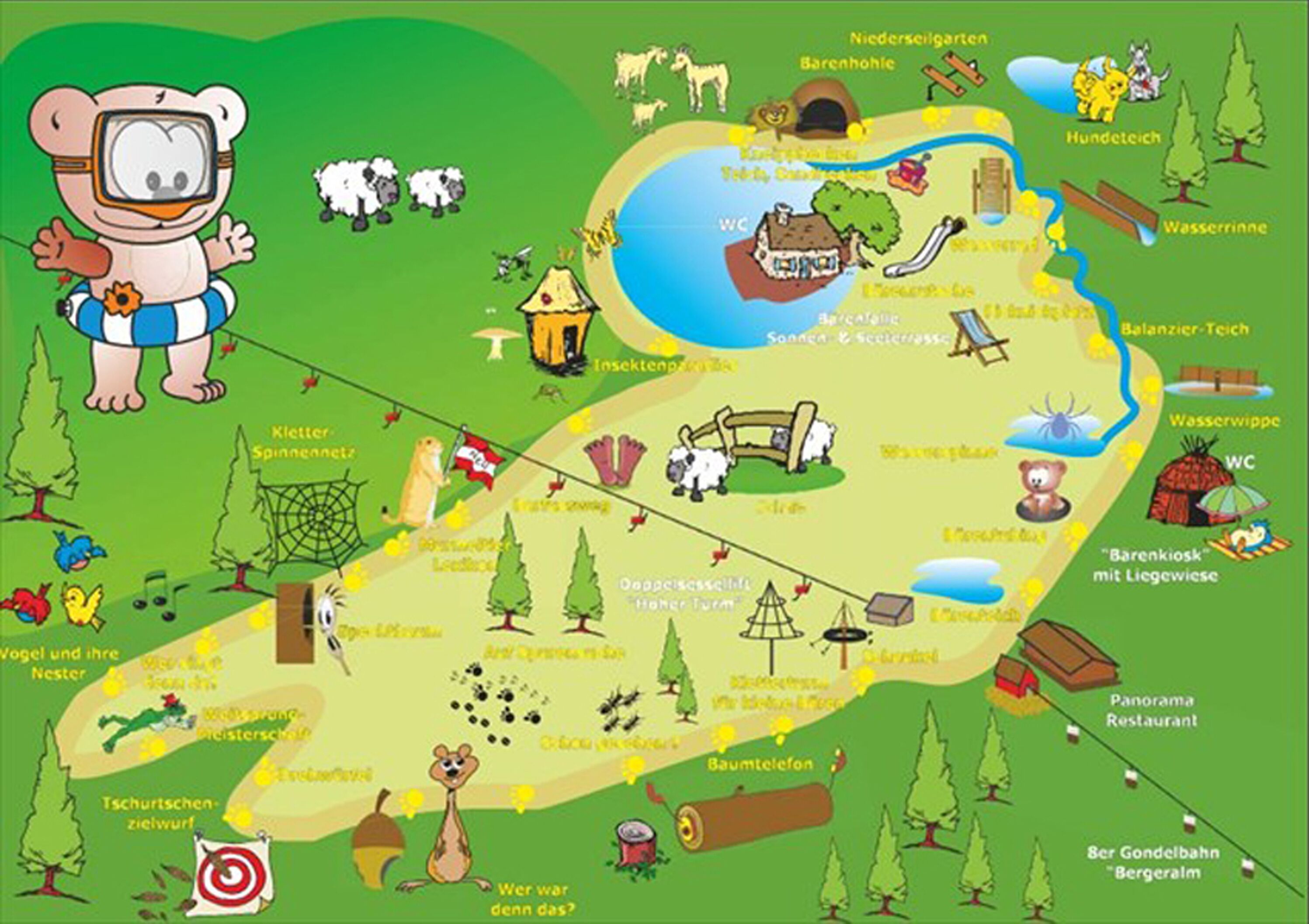 children’s activities