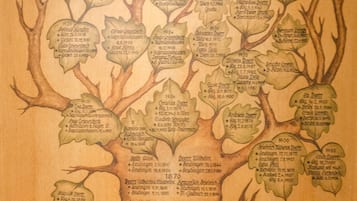 Árbol genealógico con nombres y fechas en sus hojas.