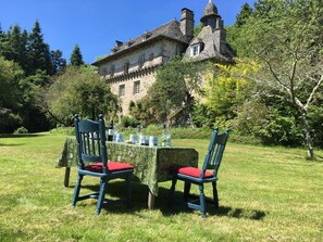 Áreas de la propiedad